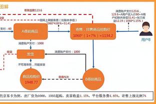 Hiệu quả cao! Đinh Hạo Nhiên nửa hiệp 6, 5&4, 3 điểm, 16 điểm, 3 điểm.